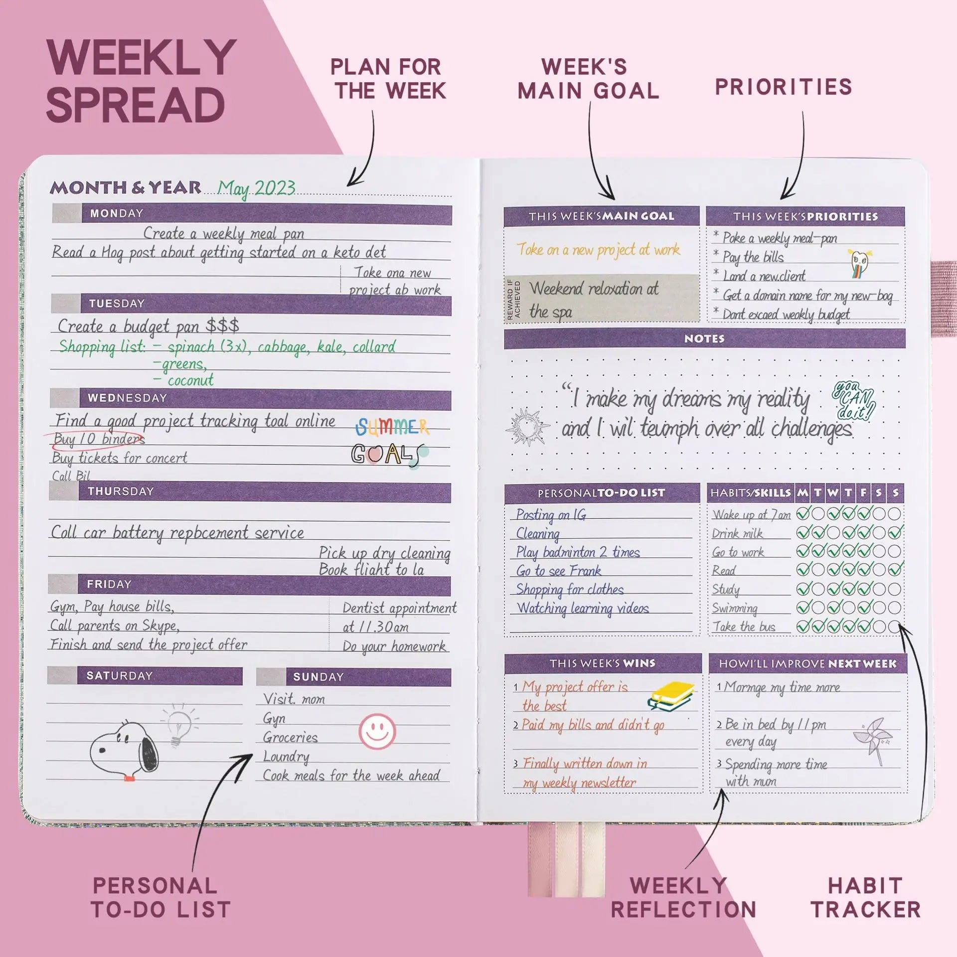 Period Tracker Planner - SweeTee Beauty leak-proof panties