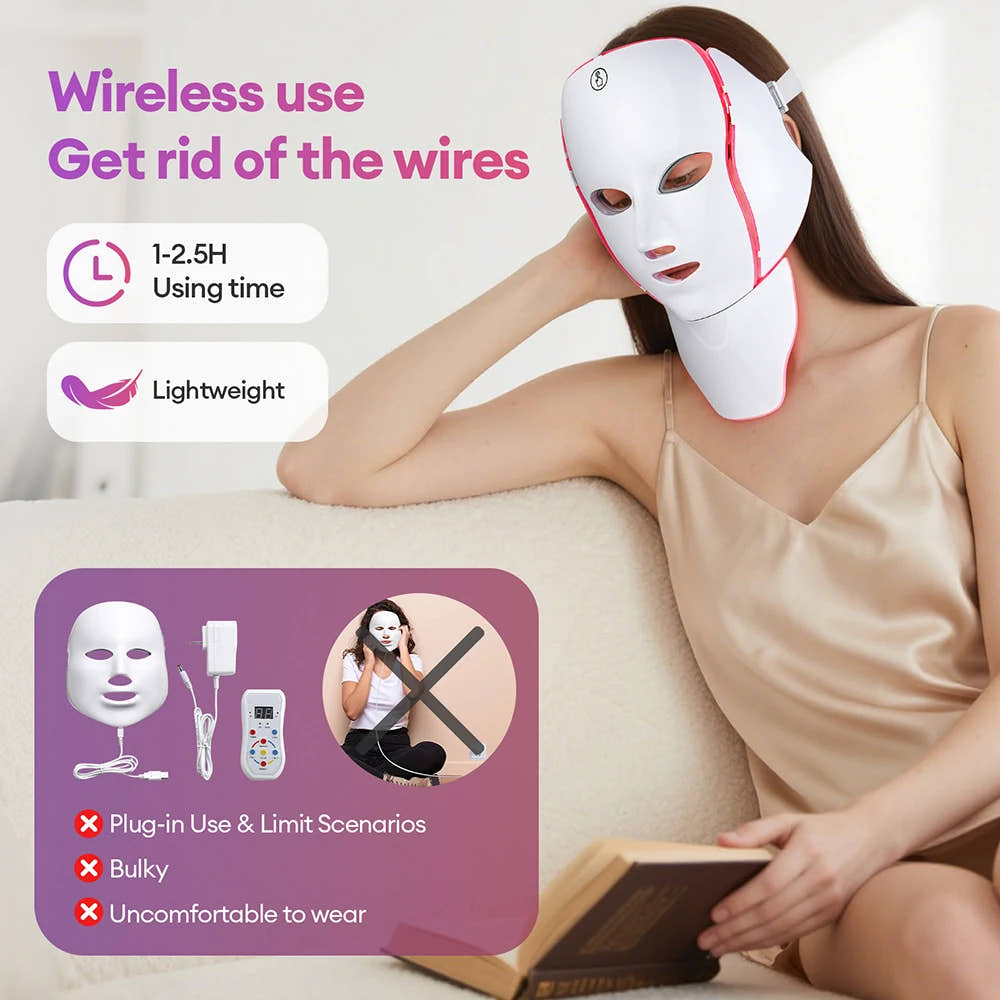 BoxFace 7-color LED face and neck beauty mask